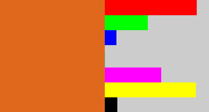 Hex color #e0681d - brownish orange
