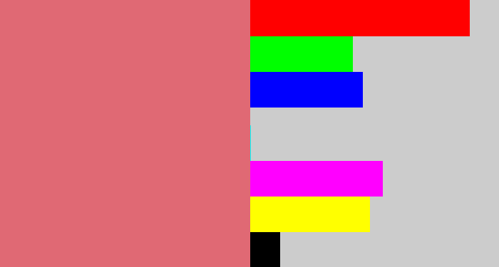 Hex color #e06974 - pinkish