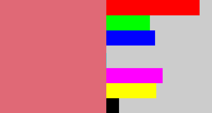 Hex color #e06976 - pinkish