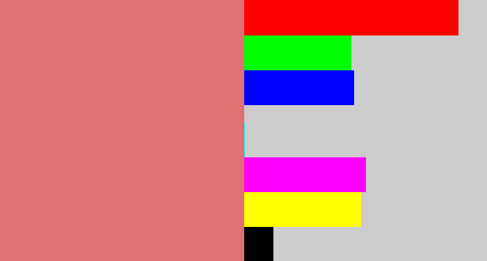 Hex color #e07074 - pinkish