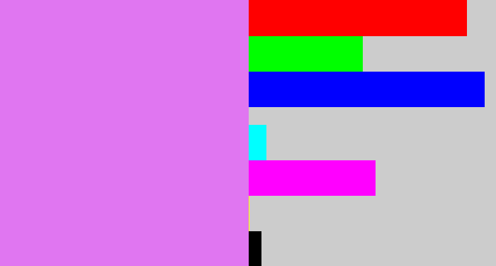 Hex color #e076f1 - purply pink