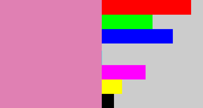 Hex color #e080b3 - pig pink