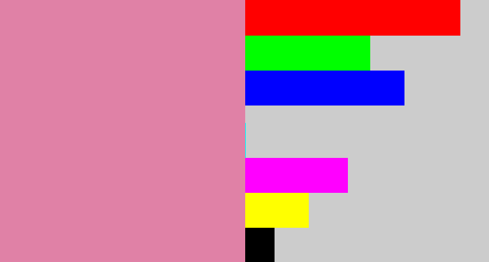 Hex color #e081a6 - pig pink