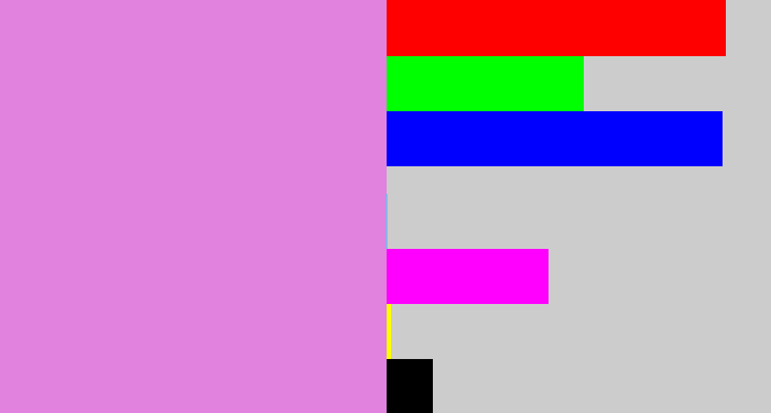Hex color #e082de - lavender pink