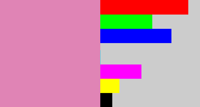 Hex color #e084b5 - pig pink