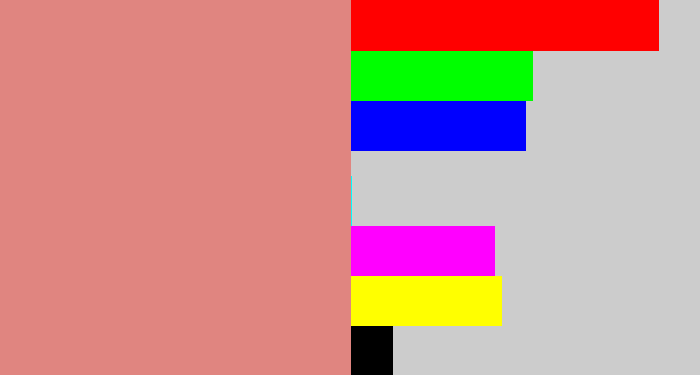Hex color #e08580 - pinkish tan