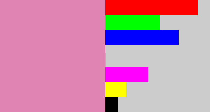 Hex color #e085b3 - pig pink