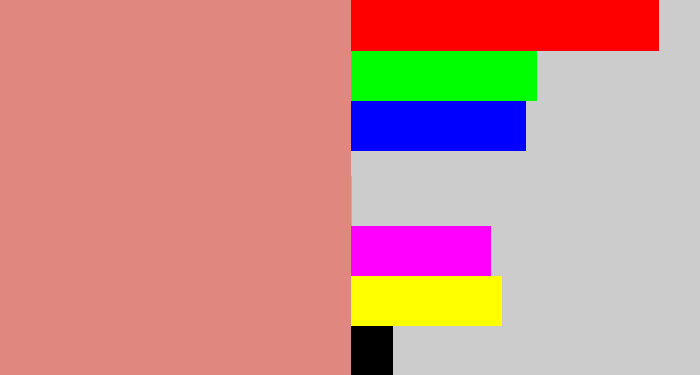 Hex color #e0877f - pinkish tan