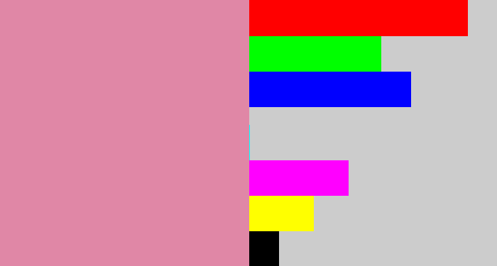 Hex color #e087a6 - pig pink