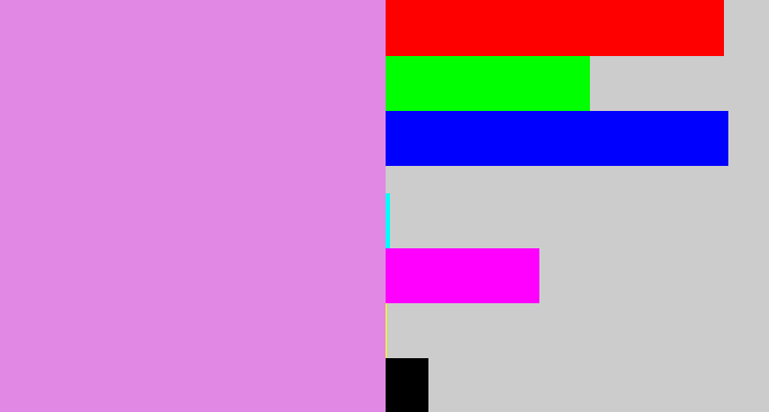 Hex color #e088e3 - lavender pink