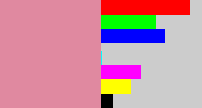 Hex color #e089a0 - pig pink