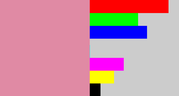 Hex color #e08aa4 - pig pink