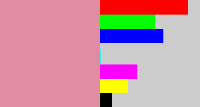 Hex color #e08da1 - pig pink