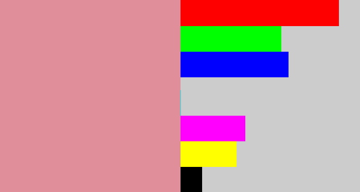 Hex color #e08f9a - pig pink