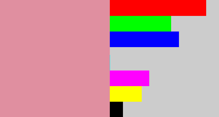 Hex color #e08fa0 - pig pink