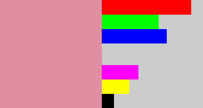 Hex color #e08fa3 - pig pink