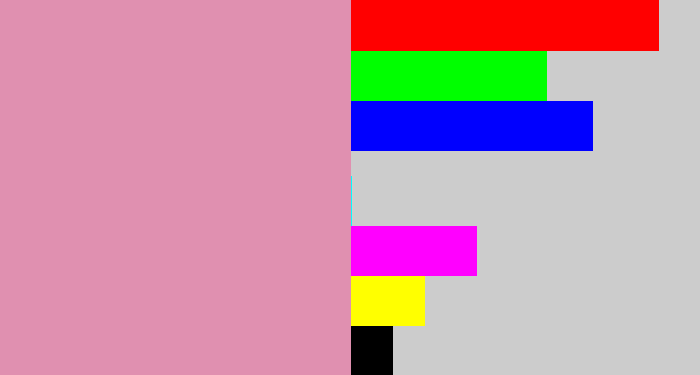Hex color #e090b0 - pig pink