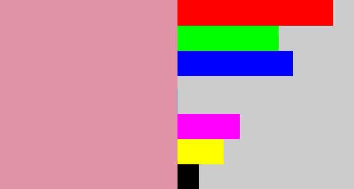 Hex color #e092a6 - pig pink