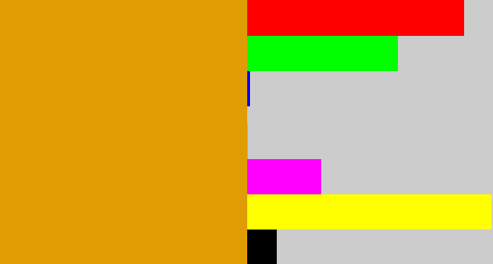 Hex color #e09c03 - burnt yellow