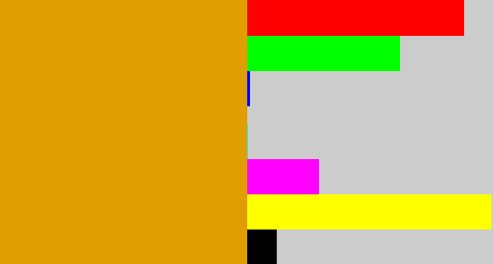 Hex color #e09e02 - burnt yellow