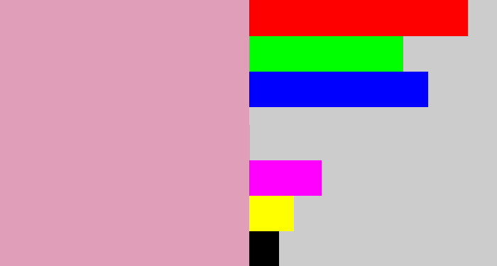 Hex color #e09eb8 - faded pink