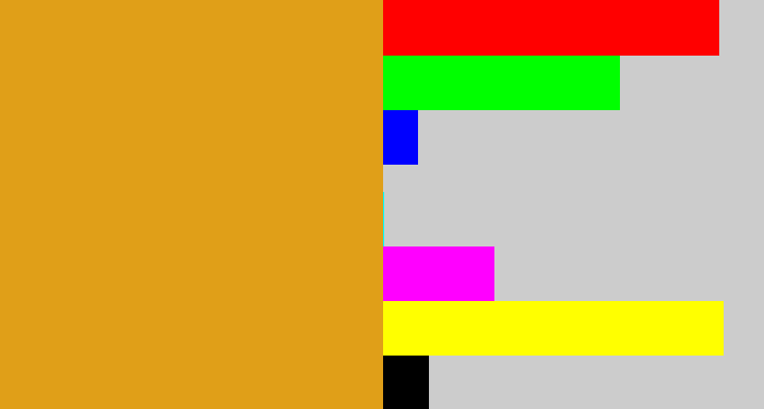 Hex color #e09f18 - squash