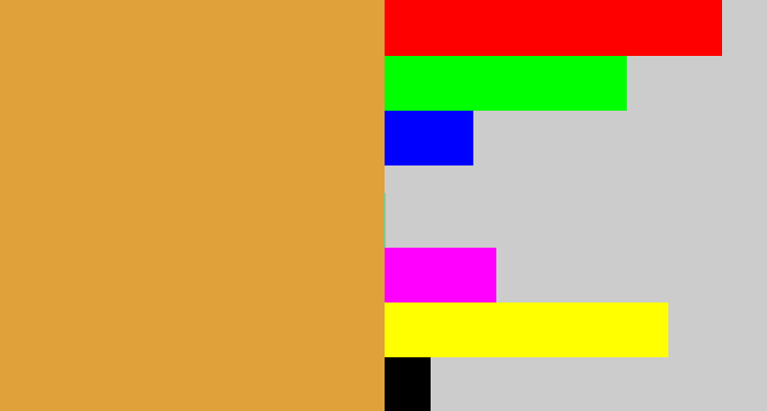 Hex color #e0a03a - macaroni and cheese