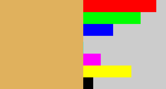 Hex color #e0b15d - desert