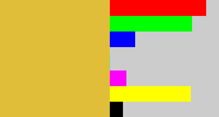 Hex color #e0be3a - macaroni and cheese