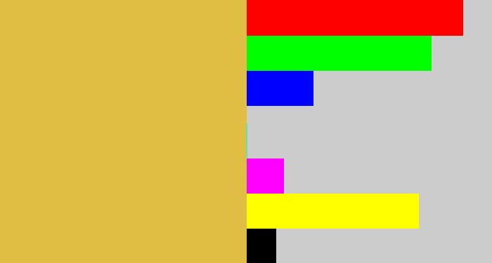 Hex color #e0be44 - macaroni and cheese