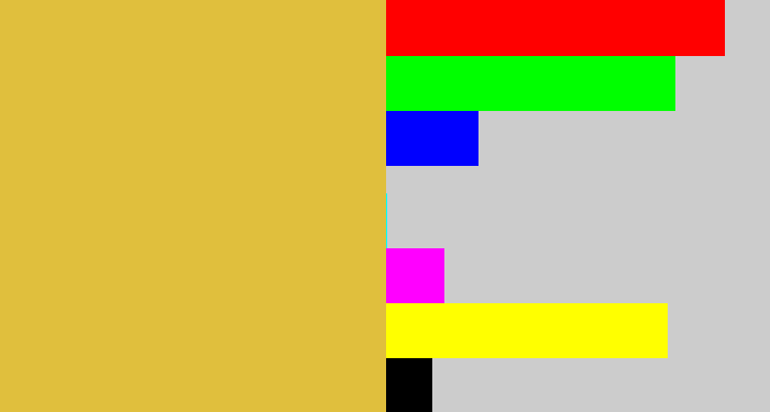 Hex color #e0bf3d - macaroni and cheese