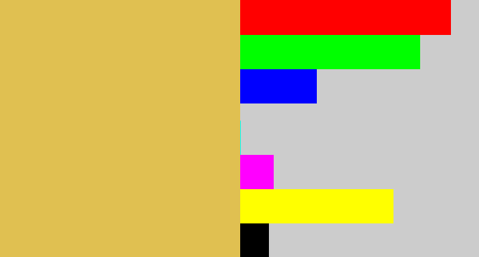 Hex color #e0c051 - maize