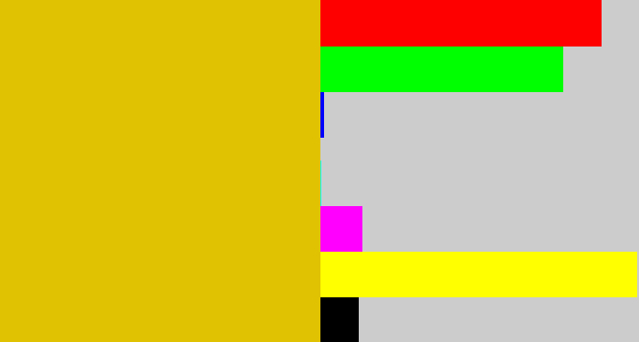 Hex color #e0c202 - ugly yellow