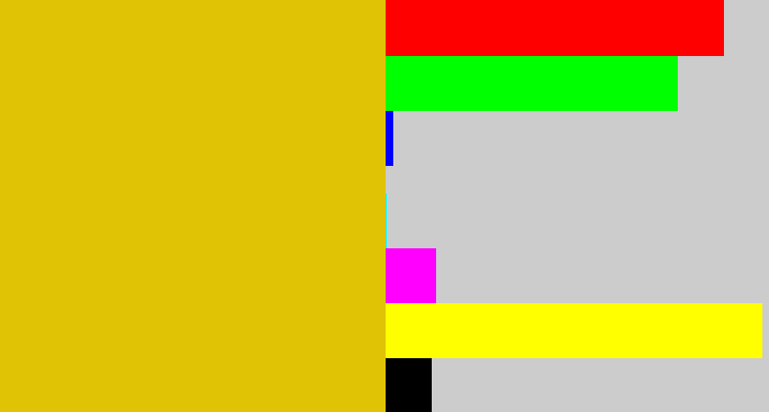Hex color #e0c305 - mustard yellow