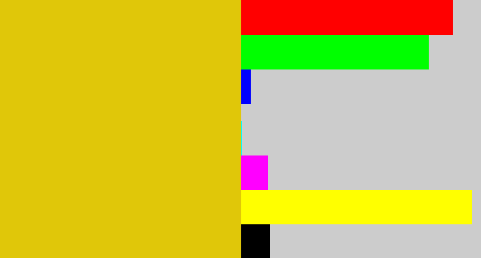 Hex color #e0c709 - mustard yellow