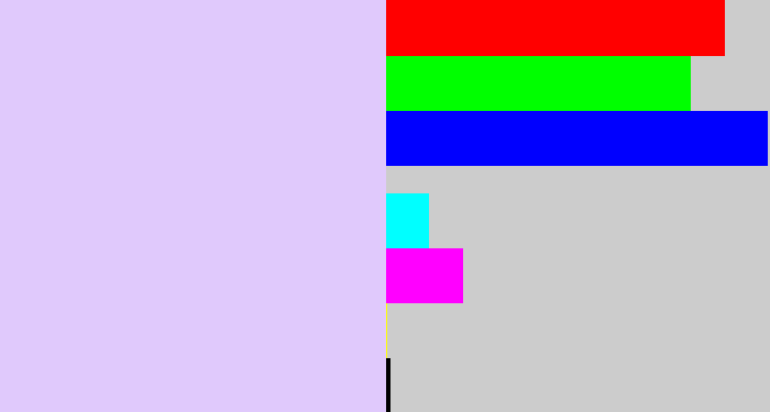 Hex color #e0c9fc - light lavender