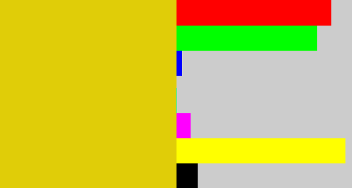 Hex color #e0cd08 - piss yellow
