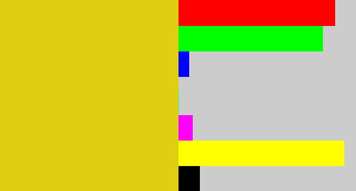 Hex color #e0cf10 - piss yellow