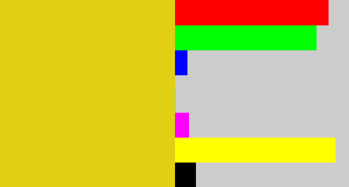 Hex color #e0cf12 - piss yellow
