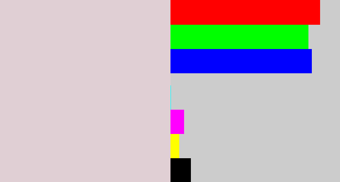 Hex color #e0cfd4 - light grey