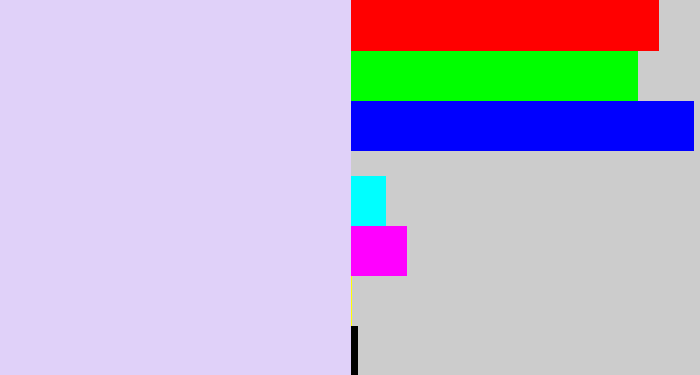 Hex color #e0d1f9 - pale lilac