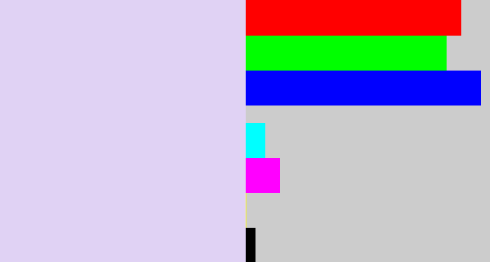 Hex color #e0d2f4 - pale lilac