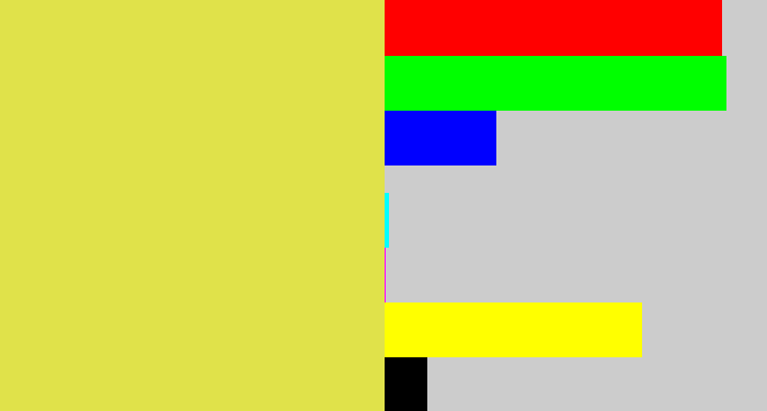 Hex color #e0e24a - dull yellow