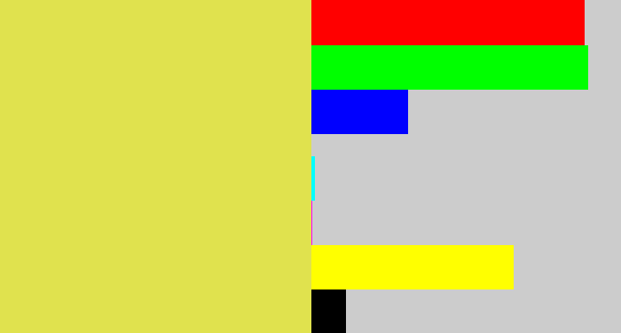 Hex color #e0e24e - dull yellow