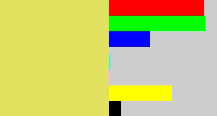 Hex color #e0e260 - dull yellow