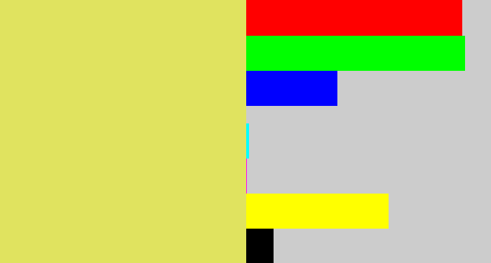 Hex color #e0e35f - dull yellow