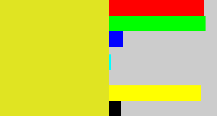 Hex color #e0e422 - sickly yellow