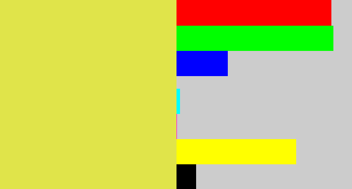 Hex color #e0e44a - dull yellow