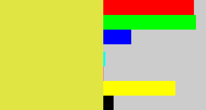 Hex color #e0e544 - off yellow