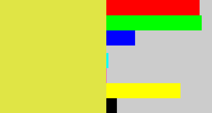 Hex color #e0e545 - off yellow